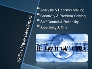 Analysis & Decision Making
Creativity & Problem Solving
Self Control & Reliability
Sensitivity & Tact
 