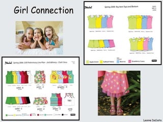 Portfolio presentation