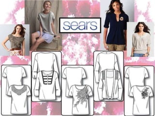 Portfolio presentation