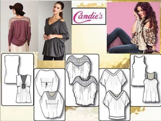 Portfolio presentation