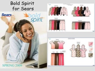 Portfolio presentation