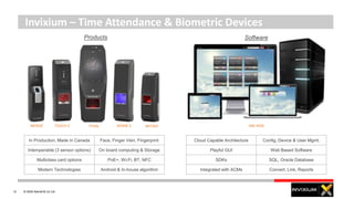 Portfolio Presentation Ashraf information Technologies 2020 | PPTX