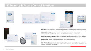 Portfolio Presentation Ashraf information Technologies 2020 | PPTX