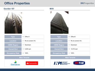 Ouvidor 107
 Office AType
 Rio de Janeiro/ RJLocation
 6,284 sqmOwned GLA
 DowntownCBRE Region
 100%Occupancy Rate
Main Tenants
MV9
 Office BType
 Rio de Janeiro/ RJLocation
 14,572 sqmOwned GLA
 DowntownCBRE Region
 100%Occupancy Rate
Main Tenants
Office Properties
 