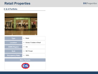 C & A Portfolio
Retail Properties
 RetailType
 Across 13 states in BrazilLocation
 98,714 sqmGLA
 n/aCBRE Region
 100%Occupancy Rate
Main Tenants
 