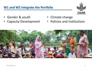 CGIAR Portfolio 2017-2022