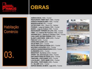 OBRAS
AGÊNCIA SECOL (1990) – Funchal
RESTAURANTE “MOBY DICK” (1990) – Funchal
AGÊNCIA VIAGENS BLANDY (1990) – Funchal
MAISON BLANCHE(1991) – Funchal
VICTOR`S BAR (1994) – Ribeiro Frio – Santana
PHOEBUS – Largo do Chafariz (1996) – Funchal
MANGO – Largo do Chafariz (1996) – Funchal
RESTAURANTE TERREIRO DA LUTA (1999) – Funchal
TRIBO – C.C. Galerias São Francisco (1999) - Funchal
GIOVANNI GALLI – Galerias S. Francisco (1999) – Funchal
CASH CARRY ANTÓNIO PEREIRA (2000) – Caniço
BLANDY & BROTHERS - SEDE (2000) – Funchal
PIZZA HUT (2000) – Funchal
CERVEJARIA ALEMÃ (2000) – Caniço
SALÃO NIDIA (2001) – Funchal
PASTELARIA PENHA DE ÁGUIA (2001) – Funchal
BOUTIQUE 4 ESTAÇÕES (2002) – Funchal
AGÊNCIA VIAGENS BRAVATOUR III (2003) - Funchal
ELOMADEIRA (2003) – Funchal
BRAVATOUR - Escritórios (2004) – Funchal
APRAM - Gab. Administração (2004) – Funchal
ESPLANADA PENHA DE ÁGUIA (2004) – Funchal
TABACARIA - PORTO MARE (2005) – Funchal
LOJA BLANDY - PORTO MARE (2005) – Funchal
GELATARIA - PORTO MARE (2005) – Funchal
FJ - GILLAMP (2005) – Funchal
EDIFICIO MANUEL DA MATA – Loja (2005) – Funchal
PHOEBUS – Largo do Chafariz e Rua do Aljube- Funchal
PIZZA HUT – Av. Do Mar - Funchal
EDIFICIO MANUEL DA MATA – Santo Amaro - Funchal
 