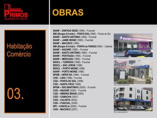 OBRAS
BANIF – EDIFICIO SEDE (1994) – Funchal
BBI (Borges & Irmão) – PONTA SOL(1995) – Ponta do Sol
BANIF – SANTO ANTÓNIO (1995) - Funchal
BANIF – JAIME MONIZ (1995) – Funchal
BANIF – MACHICO (1995)
BBI (Borges & Irmão) – PONTA do PARGO(1995) – Calheta
BANIF – NAZARÉ (1995) – Funchal
BANIF – SANTO ANTÓNIO (1995) – Funchal
BANIF – PENTEADA (1995) – Funchal
BANIF – MERCADO (1995) – Funchal
BESCL – TORREÃO (1996) - Funchal
BESCL – SÃO JORGE (1996)
BESCL – PORTO MONIZ (1996)
BANIF – PORTO MONIZ (1996)
BPSM – HIPER SÁ (1996) – Funchal
CGD – LIDO (1998) - Funchal
CGD – PONTA DO SOL (1999)
CGD – SANTA CRUZ (1999)
BPSM – SÃO MARTINHO (2000) – Funchal
CGD – NAZARÉ (2000) – Funchal
CGD – RIBEIRA BRAVA (2000)
CGD – CAMACHA (2001)
CGD – CALHETA (2002)
CGD – FUNCHAL (2006)
BPI – CANCELA (2006) – Funchal
CGD – MACHICO (2007)
BANIF – AGENCIA MERCADO
CGD – AGENCIA SANTA CRUZ
CGD – AGENCIA MACHICO
 
