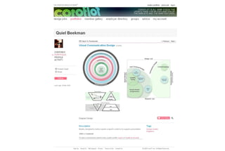 Portfolio Printscreen