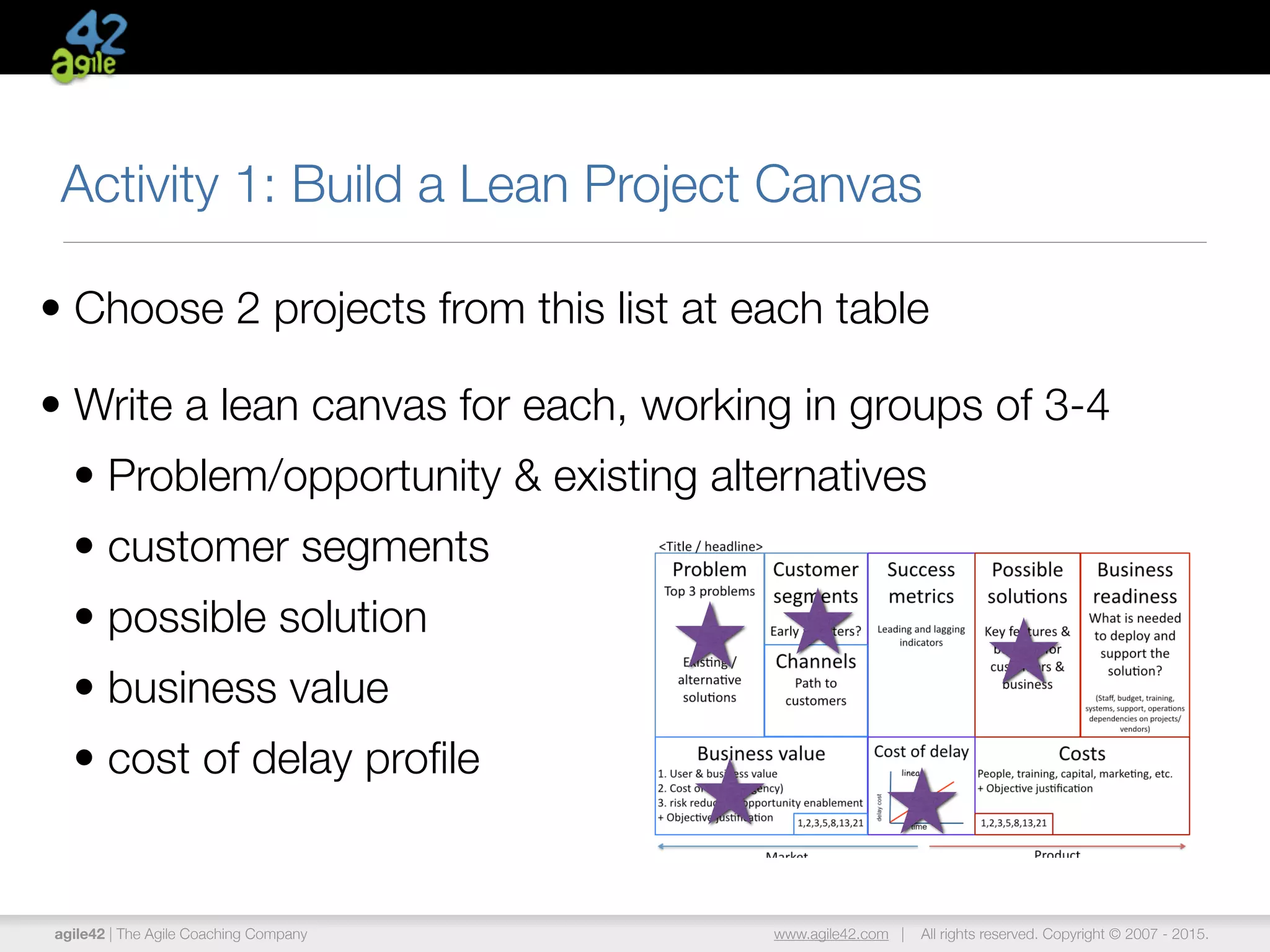 agile42 | The Agile Coaching Company www.agile42.com | All rights reserved. Copyright © 2007 - 2015.
Activity 1: Build a Lean Project Canvas
• Choose 2 projects from this list at each table
• Write a lean canvas for each, working in groups of 3-4
• Problem/opportunity & existing alternatives
• customer segments
• possible solution
• business value
• cost of delay proﬁle
 