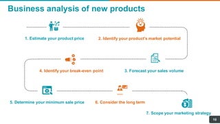 Business analysis of new products
4. Identify your break-even point
7. Scope your marketing strategy
1. Estimate your product price 2. Identify your product's market potential
3. Forecast your sales volume
6. Consider the long term
5. Determine your minimum sale price
10
 