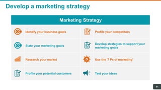 Develop a marketing strategy
11
Marketing Strategy
Identify your business goals Profile your competitors
State your marketing goals
Develop strategies to support your
marketing goals
Research your market Use the '7 Ps of marketing'
Profile your potential customers Test your ideas
 