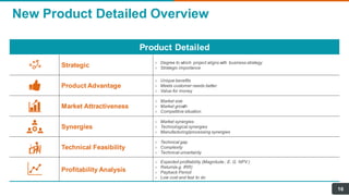 New Product Detailed Overview
Product Detailed
Strategic › Degree to which project aligns with business strategy
› Strategic importance
Product Advantage
› Unique benefits
› Meets customer needs better
› Value for money
Market Attractiveness
› Market size
› Market growth
› Competitive situation
Synergies
› Market synergies
› Technological synergies
› Manufacturing/processing synergies
Technical Feasibility
› Technical gap
› Complexity
› Technical uncertainty
Profitability Analysis
› Expected profitability (Magnitude ; E. G. NPV )
› Return(e.g. IRR)
› Payback Period
› Low cost and fast to do
16
 