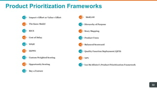 Product Prioritization Frameworks
32
Impact v Effort or Value v Effort
01
The Kano Model
02
RICE
03
Cost of Delay
04
WSJF
05
HiPPO
06
Custom Weighted Scoring
07
Opportunity Scoring
08
Buy a Feature
09
MoSCoW
10
Hierarchy of Purpose
11
Story Mapping
12
Product Trees
13
Balanced Scorecard
14
Quality Function Deployment (QFD)
15
NPV
16
Ian McAllister’s Product Prioritization Framework
17
 