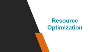 34
Resource
Optimization
 
