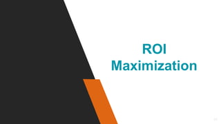 38
ROI
Maximization
 