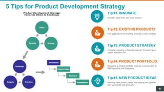 5 Tips for Product Development Strategy
41
Tip #1. INNOVATE
Innovate away from your core product
Tip #2. EXISTING PRODUCTS
Find applications for existing products in new markets
Tip #3. PRODUCT STRATEGY
Consider investing in Transformational Product if your
culture tolerates risk
Tip #4. PRODUCT PORTFOLIO
Managing a product portfolio requires a process tied to
R&D spending and budgeting
Tip #5. NEW PRODUCT IDEAS
Nurturing new product ideas, and loading the pipeline
with successful new products
 
