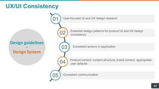 UX/UI Consistency
44
Consistent communication
05
Product content: content structure, brand content, appropriate
user defaults
04
Consistent actions in application
03
Establish design patterns for product UI and UX design
consistency
02
User-focused UI and UX design research
01
Design guidelines
+
Design System
 