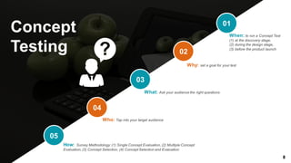 01
02
03
04
05
Why: set a goal for your test
When: to run a Concept Test
(1) at the discovery stage,
(2) during the design stage,
(3) before the product launch
What: Ask your audience the right questions
How: Survey Methodology: (1) Single Concept Evaluation, (2) Multiple Concept
Evaluation, (3) Concept Selection, (4) Concept Selection and Evaluation
Who: Tap into your target audience
Concept
Testing
8
 