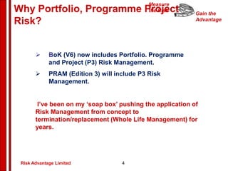 Pram Risk Syntax Portfolio, programme and project risk (Peter Campbell) | PPTX