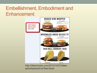 Embellishment, Embodiment and
Enhancement




        http://idaconcpts.com/2010/10/07/false-
        advertisement-of-fast-food/
 