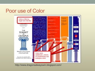 Poor use of Color




    http://www.dragonsalwayswin.blogspot.com/
 