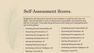 Self-Assessment Scores.
– Accepting personal responsibility: 69
– Discovering self-motivation: 67
– Mastering self-management: 50
– Employing interdependence: 50
– Gaining self-awareness: 37
– Adopting lifelong learning: 53
– Developing emotional intelligence: 64
– Believing in yourself: 65
– Accepting personal responsibility: 64
– Discovering self-motivation: 68
– Mastering self-management: 59
– Employing interdependence: 61
– Gaining self-awareness: 37
– Adopting lifelong learning: 60
– Developing emotional intelligence: 69
– Believing in myself: 65
By taking the self-assessment I learned to how to believe in myself not only more, but
better. I also learned what it means to take personal responsibility. One thing that stuck
with me is the quote “If you keep doing what you’ve been doing, you’ll keep getting what
you’ve been getting..”
 