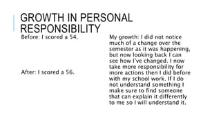 GROWTH IN PERSONAL
RESPONSIBILITY
Before: I scored a 54.
After: I scored a 56.
My growth: I did not notice
much of a change over the
semester as it was happening,
but now looking back I can
see how I’ve changed. I now
take more responsibility for
more actions then I did before
with my school work. If I do
not understand something I
make sure to find someone
that can explain it differently
to me so I will understand it.
 