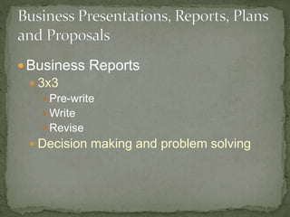  Business Reports 
 3x3 
 Pre-write 
Write 
 Revise 
 Decision making and problem solving 
 