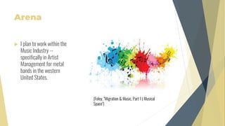 Arena
 I plan to work within the
Music Industry --
specifically in Artist
Management for metal
bands in the western
United States.
(Foley, "Migration & Music, Part 1 | Musical
Space")
 