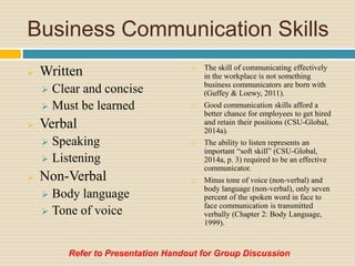 Business Communication Skills
 Written
 Clear and concise
 Must be learned
 Verbal
 Speaking
 Listening
 Non-Verbal
 Body language
 Tone of voice
 The skill of communicating effectively
in the workplace is not something
business communicators are born with
(Guffey & Loewy, 2011).
 Good communication skills afford a
better chance for employees to get hired
and retain their positions (CSU-Global,
2014a).
 The ability to listen represents an
important “soft skill” (CSU-Global,
2014a, p. 3) required to be an effective
communicator.
 Minus tone of voice (non-verbal) and
body language (non-verbal), only seven
percent of the spoken word in face to
face communication is transmitted
verbally (Chapter 2: Body Language,
1999).
Refer to Presentation Handout for Group Discussion
 