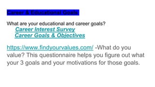Career & Educational Goals
What are your educational and career goals?
Career Interest Survey
Career Goals & Objectives
ht...