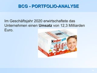 BCG - PORTFOLIO-ANALYSE
Im Geschäftsjahr 2020 erwirtschaftete das
Unternehmen einen Umsatz von 12,3 Milliarden
Euro.
14
 