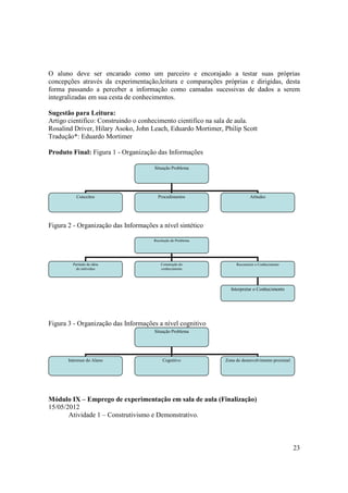 O aluno deve ser encarado como um parceiro e encorajado a testar suas próprias
concepções através da experimentação,leitura e comparações próprias e dirigidas, desta
forma passando a perceber a informação como camadas sucessivas de dados a serem
integralizadas em sua cesta de conhecimentos.

Sugestão para Leitura:
Artigo cientifico: Construindo o conhecimento cientifico na sala de aula.
Rosalind Driver, Hilary Asoko, John Leach, Eduardo Mortimer, Philip Scott
Tradução*: Eduardo Mortimer

Produto Final: Figura 1 - Organização das Informações

                                      Situação Problema




           Conceitos                    Procedimentos                      Atitudes




Figura 2 - Organização das Informações a nível sintético

                                      Resolução do Problema




         Partindo da idéia                Construção do            Reconstruir o Conhecimento
           do individuo                   conhecimento




                                                                Interpretar o Conhecimento




Figura 3 - Organização das Informações a nível cognitivo
                                      Situação Problema




       Interesse do Aluno                  Cognitivo          Zona de desenvolvimento proximal




Módulo IX – Emprego de experimentação em sala de aula (Finalização)
15/05/2012
       Atividade 1 – Construtivismo e Demonstrativo.



                                                                                                 23
 