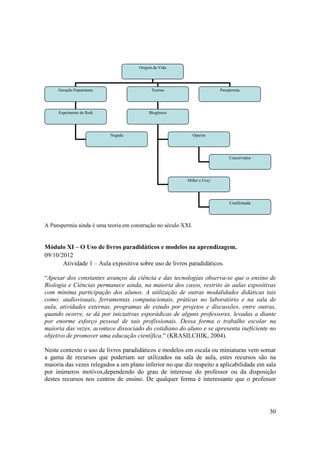 Origem da Vida




     Geração Espontanea                     Teorias                       Panspermia




     Expeimento de Redi                    Biogênese




                          Negada                               Oparim




                                                                              Coacervados




                                                          Miller e Urey




                                                                              Confirmada




A Panspermia ainda é uma teoria em construção no século XXI.


Módulo XI – O Uso de livros paradidáticos e modelos na aprendizagem.
09/10/2012
       Atividade 1 – Aula expositiva sobre uso de livros paradidáticos.

“Apesar dos constantes avanços da ciência e das tecnologias observa-se que o ensino de
Biologia e Ciências permanece ainda, na maioria dos casos, restrito às aulas expositivas
com mínima participação dos alunos. A utilização de outras modalidades didáticas tais
como: audiovisuais, ferramentas computacionais, práticas no laboratório e na sala de
aula, atividades externas, programas de estudo por projetos e discussões, entre outras,
quando ocorre, se dá por iniciativas esporádicas de alguns professores, levadas a diante
por enorme esforço pessoal de tais profissionais. Dessa forma o trabalho escolar na
maioria das vezes, acontece dissociado do cotidiano do aluno e se apresenta ineficiente no
objetivo de promover uma educação científica.” (KRASILCHIK, 2004).

Neste contexto o uso de livros paradidáticos e modelos em escala ou miniaturas vem somar
a gama de recursos que poderiam ser utilizados na sala de aula, estes recursos são na
maioria das vezes relegados a um plano inferior no que diz respeito a aplicabilidade em sala
por inúmeros motivos,dependendo do grau de interesse do professor ou da disposição
destes recursos nos centros de ensino. De qualquer forma é interessante que o professor




                                                                                            30
 