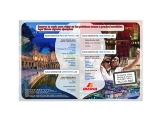 Guillermo Ortega - Portfolio 