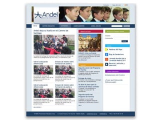 Resumen portfolio