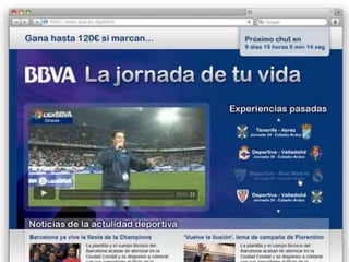 Resumen portfolio