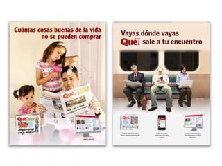Resumen portfolio