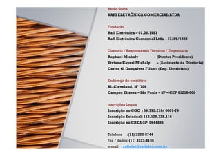 Razão Social
RAFI ELETRÔNICA COMERCIAL LTDA


Fundação
Rafi Eletrônica – 01.06.1981
Rafi Eletrônica Comercial Ltda – 17/06/1988


Diretoria / Responsáveis Técnicos / Engenharia
Raphael Mishaly               – (Diretor Presidente)
Viviane Kayeri Mishaly         – (Assistente da Diretoria)
Carlos G. Gonçalves Filho – (Eng. Eletricista)


Endereço do escritório
Al. Cleveland, Nº 706
Campos Elíseos – São Paulo – SP – CEP 01218-000


Inscrições Legais
Inscrição no CGC : 59.792.218/ 0001-79
Inscrição Estadual: 112.128.328.116
Inscrição no CREA-SP: 0644886


Telefone   :(11) 3223-8744
Fax / dados: (11) 3223-8156
e-mail : rafielet@rafielet.com.br
 