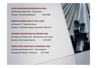 DAISA INDUSTRIA METALURGICA LTDA.
Rua Princesa Isabel, 900 – Campo Belo
Contato – Sr. Pedro Baldassare          5536-9988


KEIKO DO BRASIL IND. E COM. LTDA
Av. Ibama, 51 – Taboão da Serra
Contato – Sr. Salvador Blanco Palomares 4788-9137


MAGNET MANUFATURA DE METAIS LTDA.
Rua Xavier de Toledo, 604 – São Bernardo do Campo
Contato – Srta. Sandra Martino           4178-7877


HIDRO STEEL VÁLVULAS E CONEXÕES LTDA
Rua Solar dos Pinheiros, 221 – Vila Industrial
Contato: Srs. Manfrin / Fernando      6701-2200
 