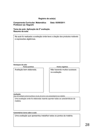 Registro de aula(s)

Componente Curricular: Matemática                                   Data: 05/09/2011
Professor (a): Nagoshi

Tema da aula: Aplicação da 2ª avaliação.
Resumo da aula:
(
    Na aula foi realizada a avaliação onde teve a citação dos produtos notáveis
    e expressões algébricas.




Destaques da aula:
                  Pontos positivos                                              Pontos negativos
    Avaliação bem elaborada.                                         Não havendo muitos sucessos
                                                                     na avaliação.




Avaliação:
(Faça uma avaliação sucinta do professor, da aula, da turma e uma autoavaliação de seu trabalho)

    Uma avaliação onde foi elaborada visando apontar todas as características da
    matéria.




Comentários Livres sobre a aula:
    Uma avaliação que apresentou trabalhar todos os pontos da matéria.




                                                                                                   28
 