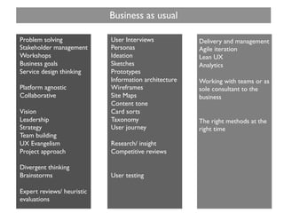 Problem solving
Stakeholder management
Workshops
Business goals
Service design thinking
Platform agnostic
Collaborative
Vision
Leadership
Strategy
Team building
UX Evangelism
Project approach
Divergent thinking
Brainstorms
Expert reviews/ heuristic
evaluations
User Interviews
Personas
Ideation
Sketches
Prototypes
Information architecture
Wireframes
Site Maps
Content tone
Card sorts
Taxonomy
User journey
Research/ insight
Competitive reviews
User testing
Delivery and management
Agile iteration
Lean UX
Analytics
Working with teams or as
sole consultant to the
business
The right methods at the
right time
Business as usual
 