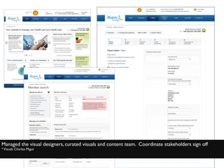Managed the visual designers, curated visuals and content team. Coordinate stakeholders sign off
*Visuals Charles Migut
 