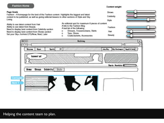 Helping the content team to plan.
 