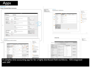 Mobile workforce
Time Accounting
A complex time accounting app for for a highly distributed ﬁeld workforce. IOS integrated
with SAP
Apps
 