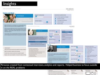 Insights
Personas created from contextual interviews, analytics and reports. Helped business to focus outside
in on the REAL problems
 
