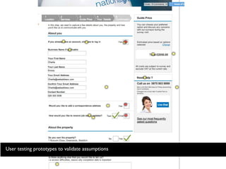 User testing prototypes to validate assumptions
 