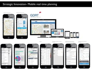 Strategic Innovation- Mobile real time planning
 