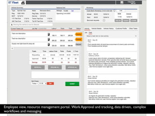 Employee view, resource management portal. Work Approval and tracking, data driven, complex
workﬂows and messaging
 
